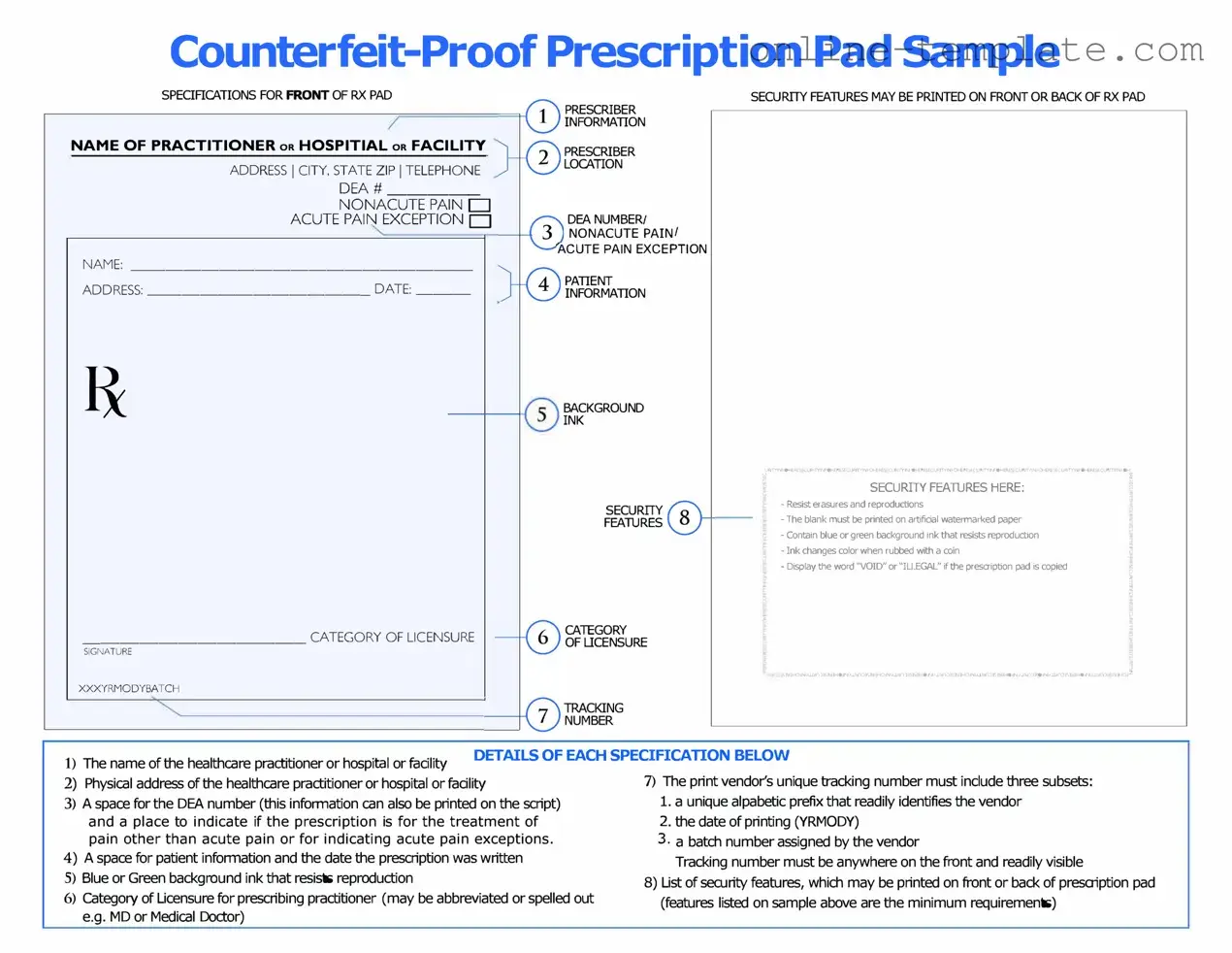 Free Prescription Pad PDF Template