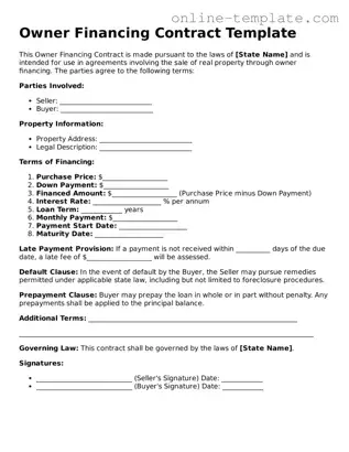 Official Owner Financing Contract Template