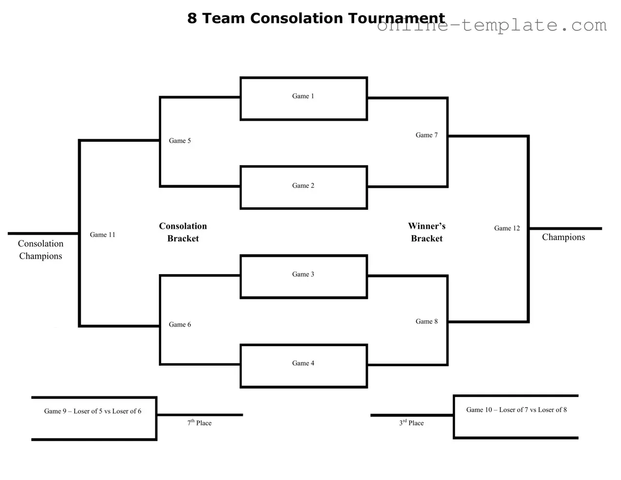 Free Tournament Consolation Bracket PDF Template
